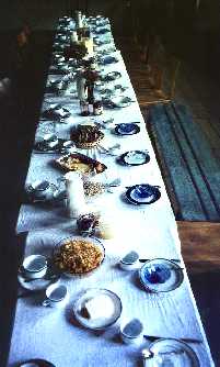 die Frühstückstafel